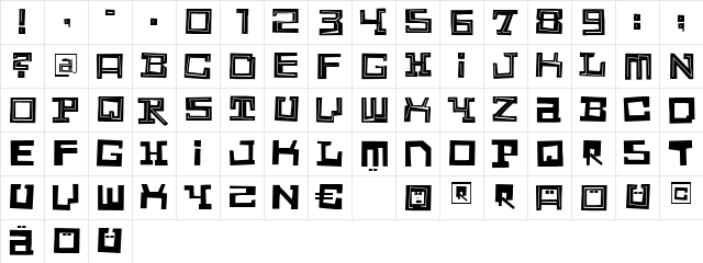 Scherenschnitt Regular  glyph index