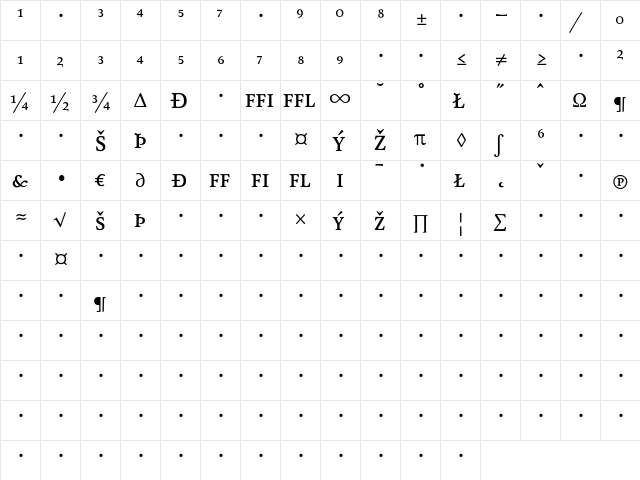AtmaSerifExp-MediumRomanQC Regular  glyph index