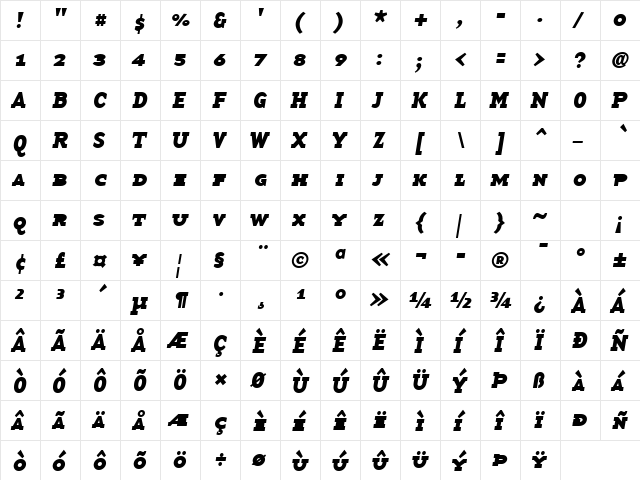 BaseTwSerifSmallCaps Bold Italic  glyph index