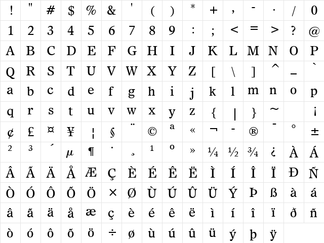 Dutch811 BT Roman  glyph index