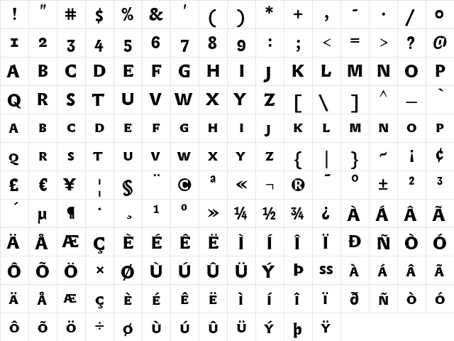 LexiconGothicSCOSF Bold  glyph index