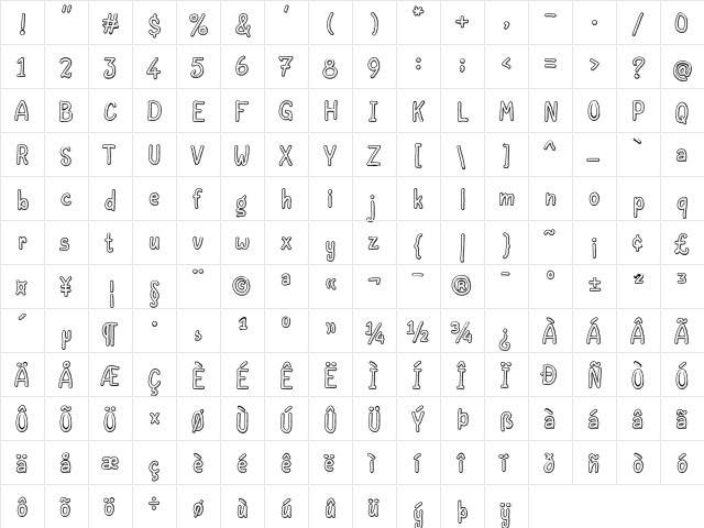 Peanut Regular  glyph index