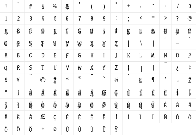 FloralLatin Normal  glyph index