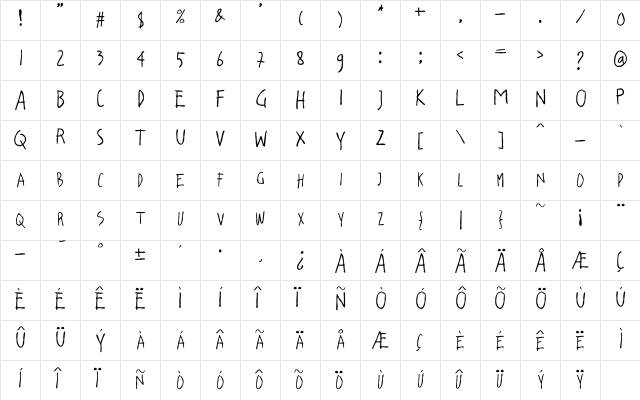 lossboom Regular  glyph index