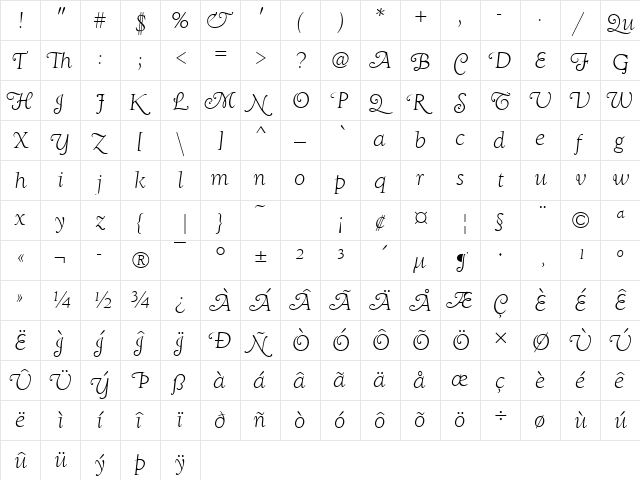 GoudySwaWtcTLig Italic  glyph index