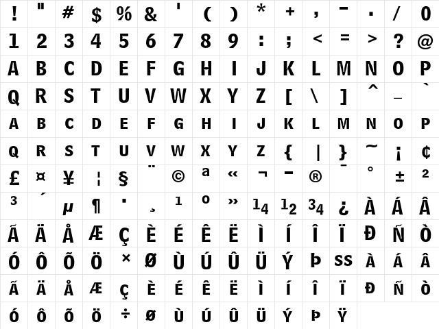 Bell Centennial Bold Listing Alt  glyph index