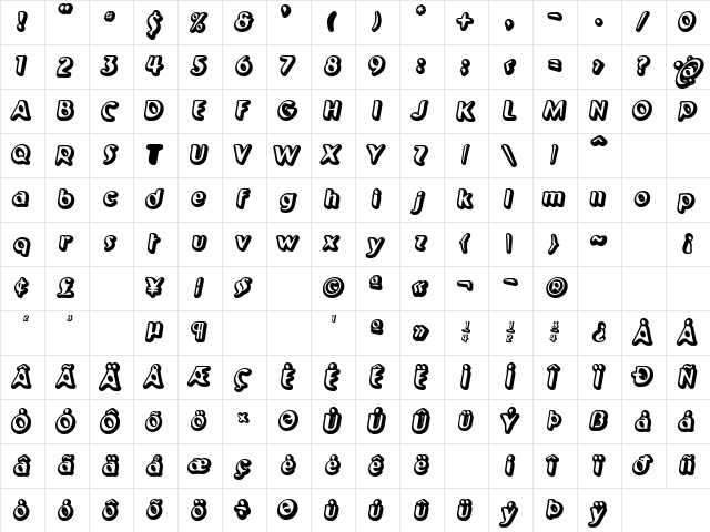 Pilot OuterSpace  glyph index