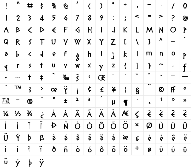 Diogenes Regular  glyph index