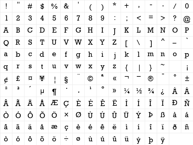 AstuteSSK Regular  glyph index