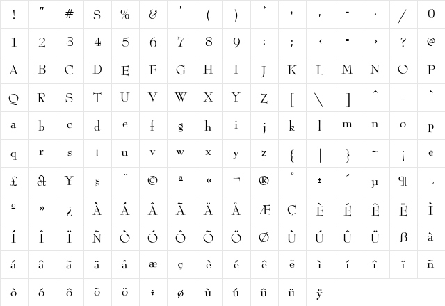 Lori Regular  glyph index