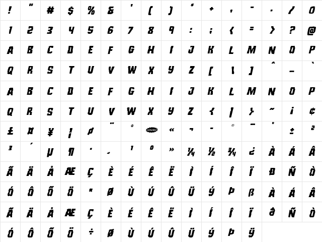 Monster Hunter Staggered Italic Italic  glyph index