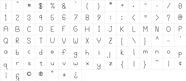 BloomingGrove Medium  glyph index