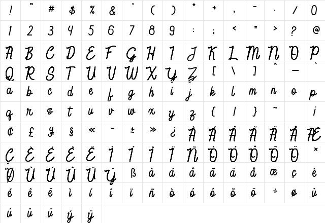 Feri Candi Regular  glyph index