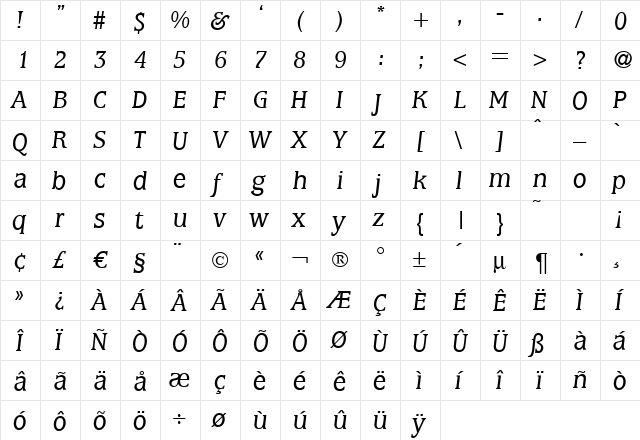 M650-Roman Italic  glyph index