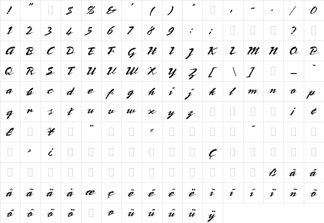 BronxPlain Regular  glyph index