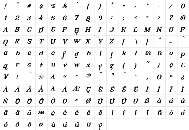 AlembicBeta-BoldItalicTwo Regular  glyph index
