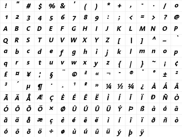 LinotypeAroma Bold Italic  glyph index