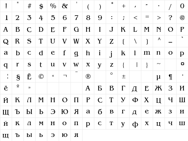 Benguiat Regular  glyph index