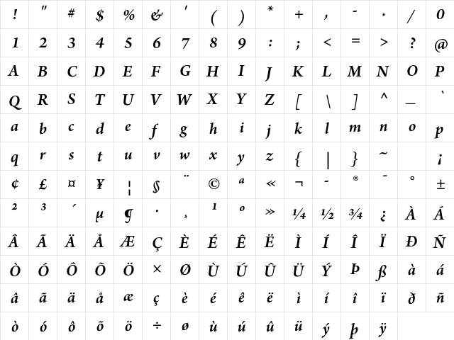 Arno Pro Semibold Italic 12pt  glyph index