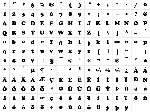 PT Cozy Normal  glyph index