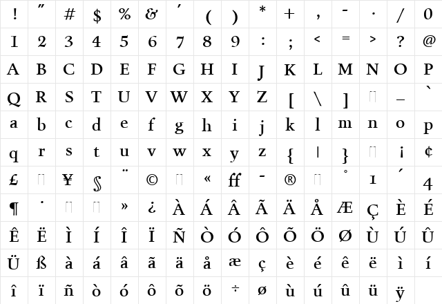 Figural Medium Regular  glyph index