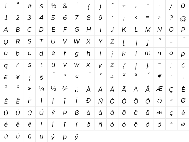 Gentona Light Italic Regular  glyph index