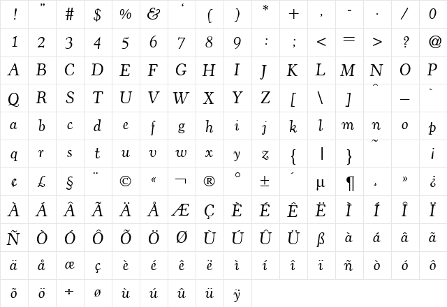 CocosOldDB Italic  glyph index