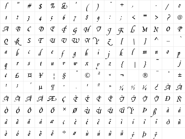 Griffith Regular  glyph index