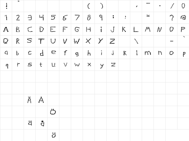 KiddieGrinder Regular  glyph index
