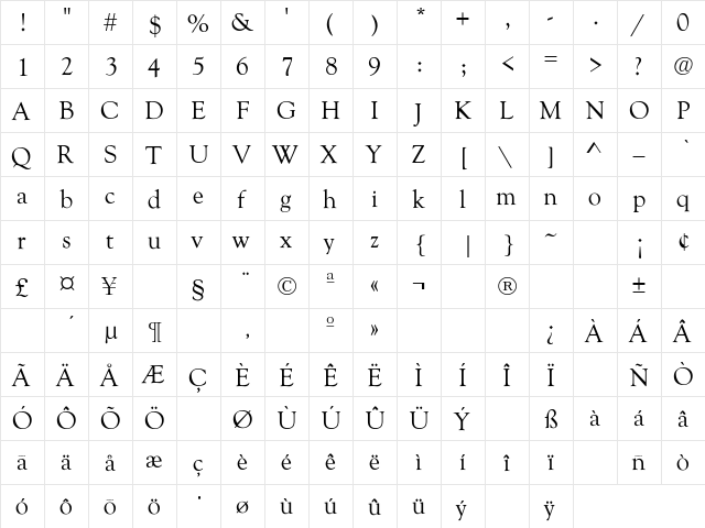 Goudy-Old-Style Regular  glyph index