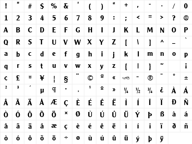 Clearly Gothic Bold  glyph index