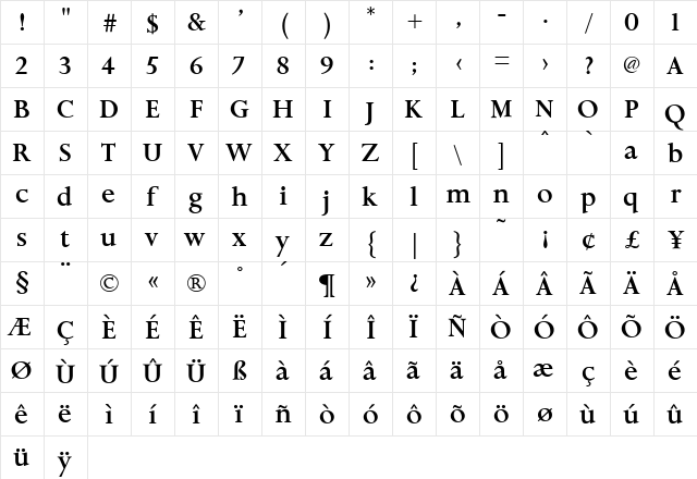 Aries Bold  glyph index