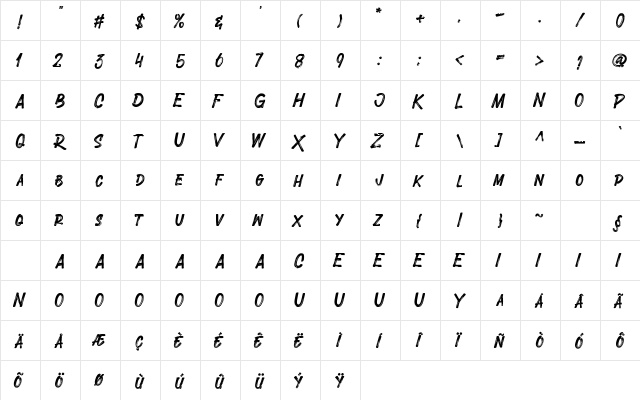 Onebillion Regular  glyph index