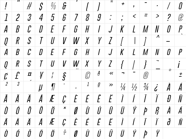 Gobold Thin Light Italic  glyph index