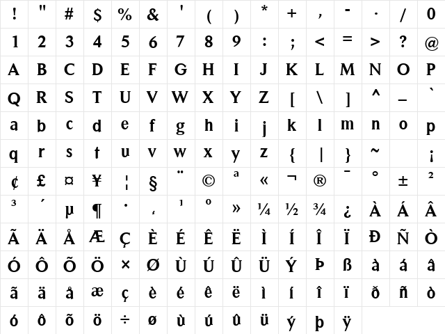 FZ ROMAN 31 Normal  glyph index