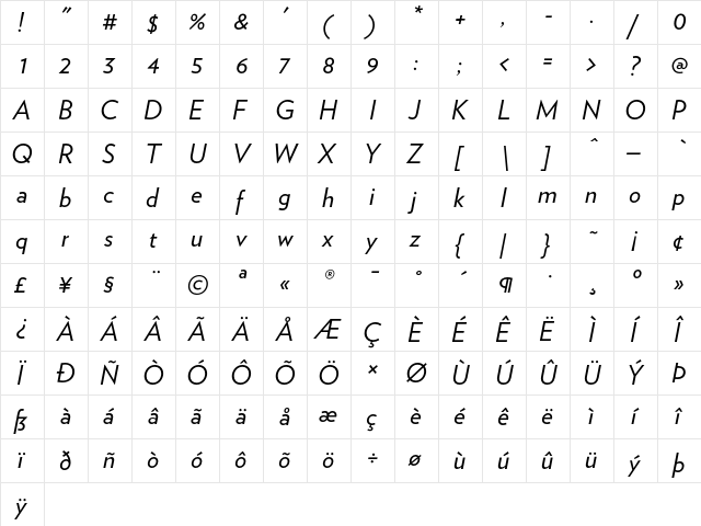 Verlag Book Italic  glyph index