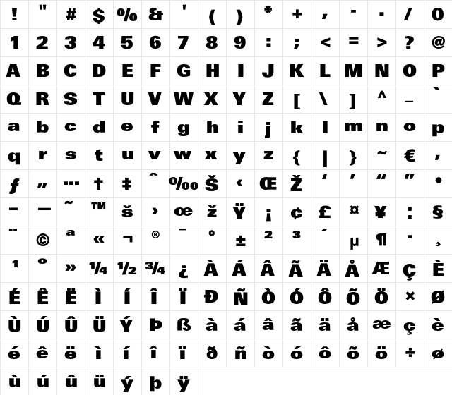 LTUnivers 930 BasicXBlack  glyph index