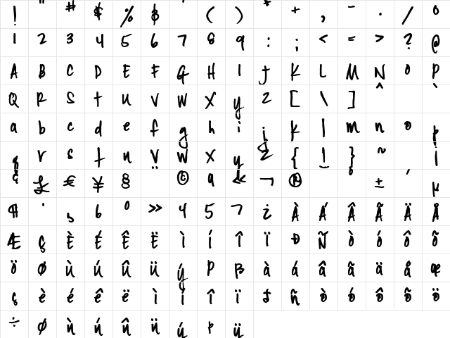 CinahandAlternate Regular  glyph index