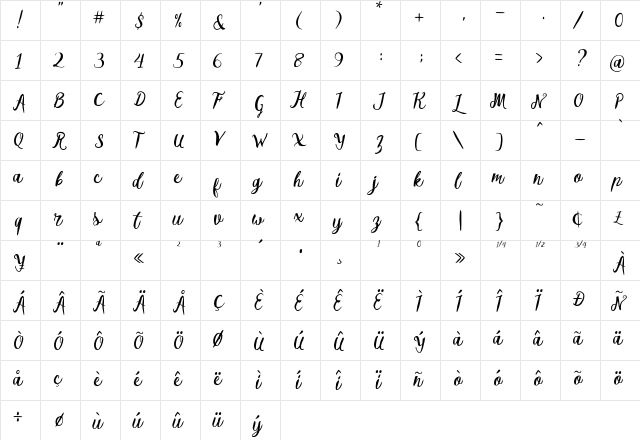 Melliana Script Regular  glyph index