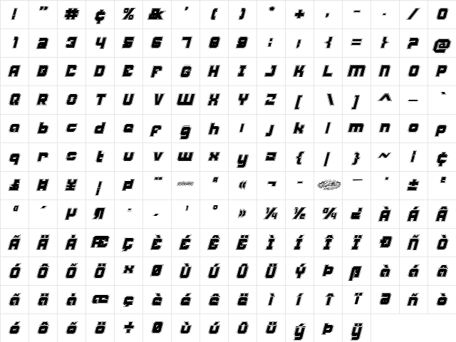 Weaponeer Academy Italic Italic  glyph index