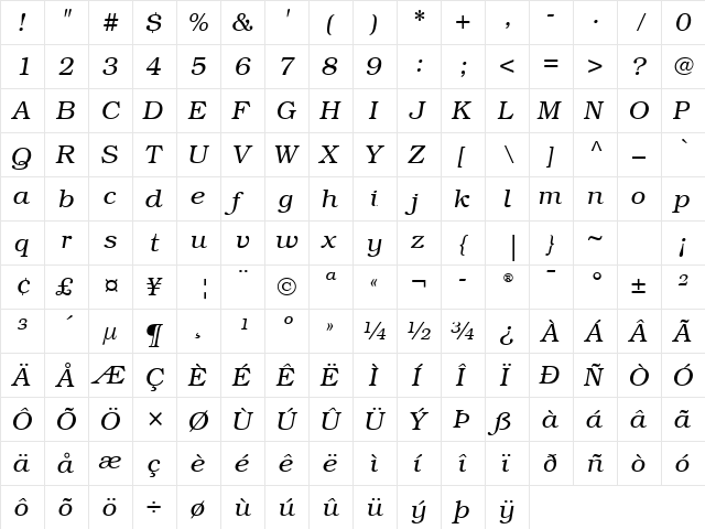 Bookman S Light Italic  glyph index
