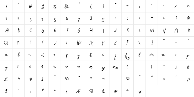Hate Medium  glyph index