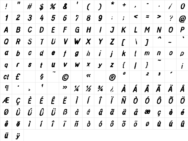 Inkbleed Oblique  glyph index