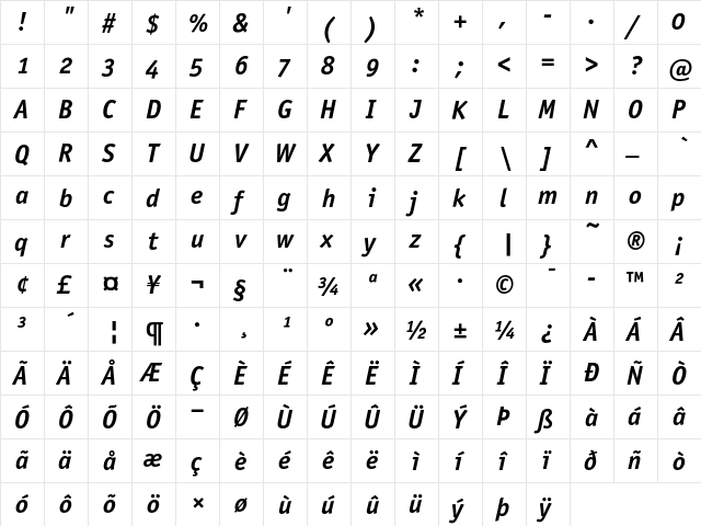 Officina Sans ITC Bold Italic OS  glyph index