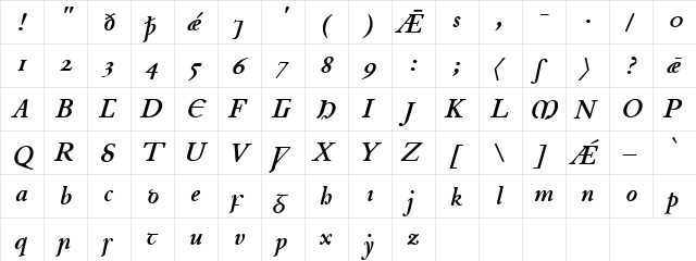 Nurse Regular  glyph index