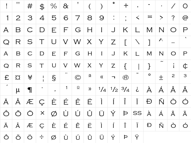 CoppeTLig Regular  glyph index