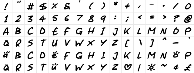 Juice it up Italic  glyph index