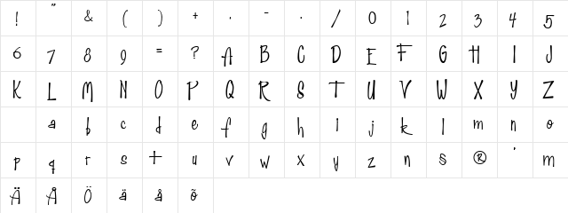 Fabulous 50s Normal  glyph index