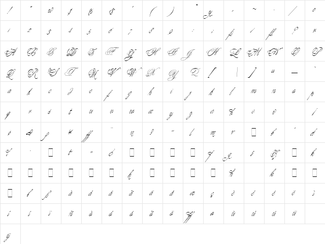 Margarita script Regular  glyph index