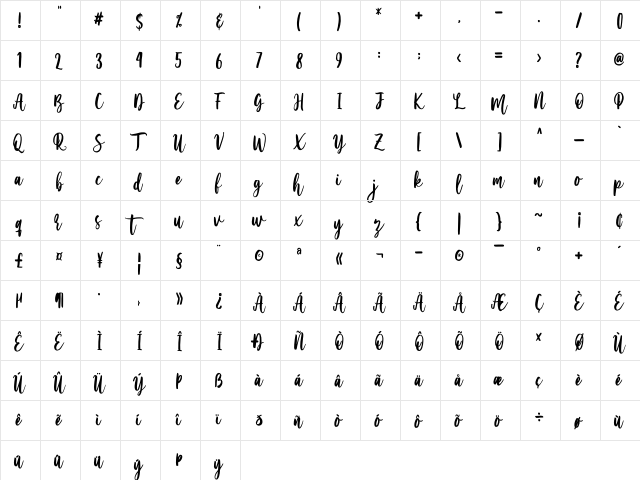 Serenity Regular  glyph index